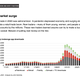 Image for article titled 14 slides on why retail trade is booming and why it matters